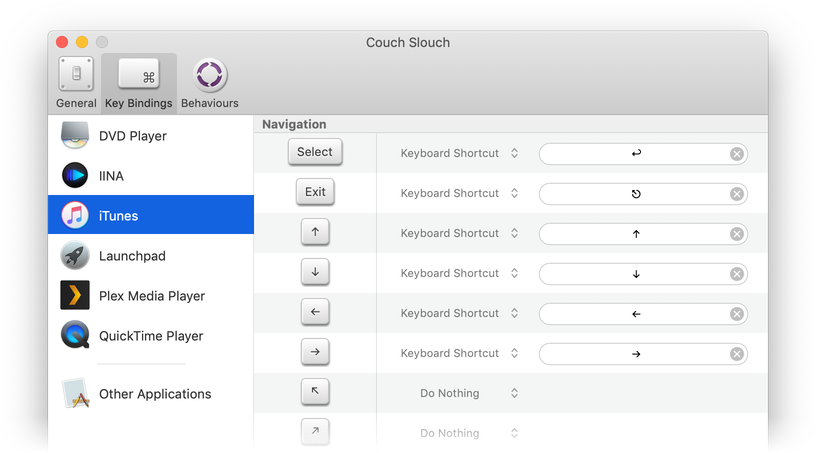 Keybinds